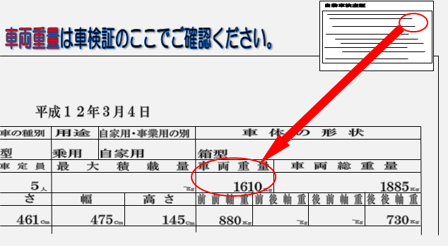 基本料金