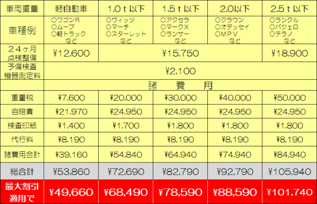 基本料金表