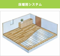 床暖房システム