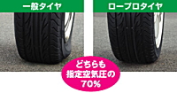 タイヤ 空気圧チェック